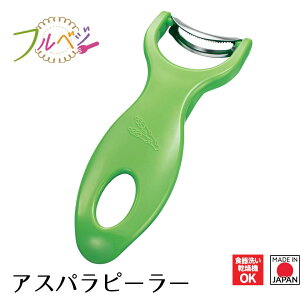 yHƌVbvzy[J[ z{ txW AXps[[ FV-657 Z  O ȒP pi T_ HΉ s[[ ނ AXpKX