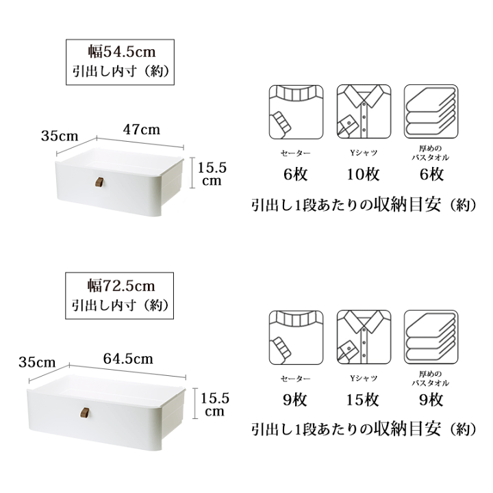 楽天市場】【31日まで年内出荷】【メーカー直送】日本製 完成品 ワイド 4段 ロイヤルドロアー チェスト 白 プラスチック 樹脂 引き出し 引出し タンス たんす 木天板 北欧 収納 衣類 収納ボックス リビング収納 家具 ホワイト サンカ SANKA ROYAL DRAWER : 小物専科 しも 楽天市場】【31日まで年内出荷】【メーカー直送】日本製 完成品 ワイド 4段 ロイヤルドロアー チェスト 白 プラスチック 樹脂 引き出し 引出し タンス たんす 木天板 北欧 収納 衣類 収納ボックス リビング収納 家具 ホワイト サンカ SANKA ROYAL DRAWER : 小物専科 しも