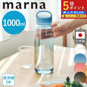 y|Cg5{zTt }[i EH[^[{g 1bg 1L H@  {g { 􂢂₷ L y y pbLX NA {g ʋ ʊw   nh J