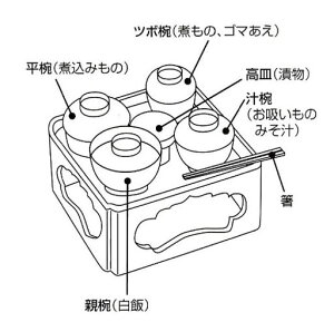 V(싟V)()(6.0(18x18cm))