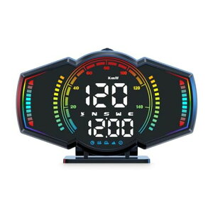 G18GPSXs[h[^[AȒߎԂ̕\AfW^Q[WAׂĂ̎Ԃ̂߂̌XΌvtĂ\xĎԂ̎vA\x