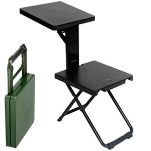 ܂肽݈֎qe[utlpAEghA`FA܂݃`FAAEghAe[u֎qOOX|[cLvyʃRpNgO^ьgі싅ނʐ^o[xLc