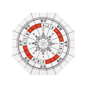nalainaʕx15cmS~xɓkʔՌ򐯔ՓV[g