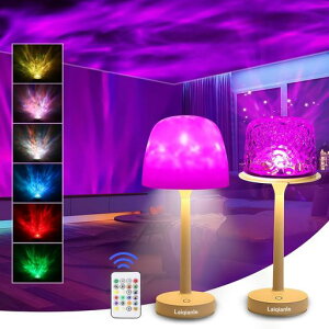 iCgCgI[vUSB[d3600mAhCCgyRtE16RGBFEiKPx߁ze[uvԐڏƖ_Ci~bN]EH[^[bvLEDCgʃc