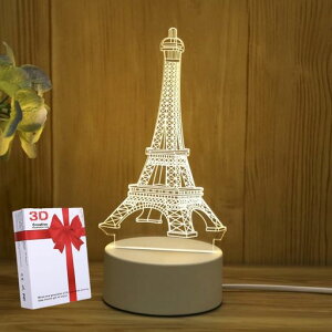 3DiCgCge[uvLEDCgajxbhTChvドCgX^hCgUSB3Fv[g(^[)