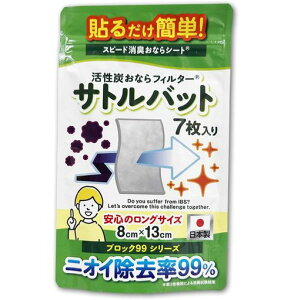 yubN99zYȂtB^[Xs[hLȂV[gTgobgOTCY17