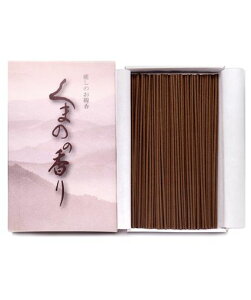 ܂̂̍蔒hEE]FÓVR؎gp̃A}EґzEbNXɍœK