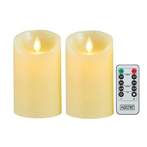 AnnTecledLhy2_ZbgzledLhCgLhCgE\N낤drgFpRt^C}[{̉̂悤ɂ߂΂gȂhc