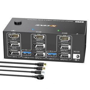 AOOCOOgvj^[KVM2DisplayPort+HDMIUSB3.0KVMXCb`3̃j^[2̃Rs[^[A8K@60HzA4K@144HzA4USB3.0|[gtAKVMgv