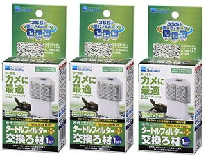 ^[gtB^[vX1SETx3(܂Ƃߔ)JɍœK