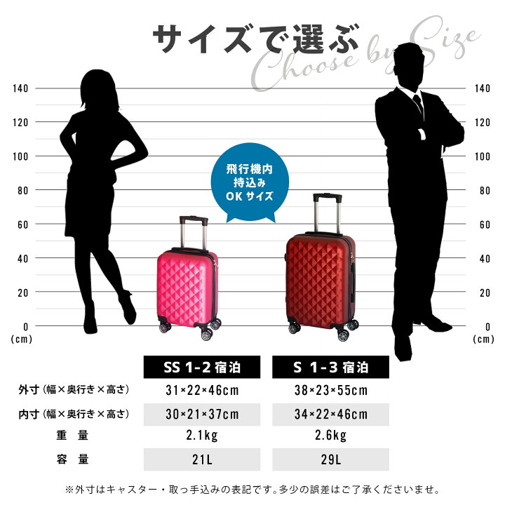 楽天市場 スーツケース 機内持ち込み Ss サイズ 容量21l かわいい キャリーケース 送料無料 ss 可愛い キャリーバッグ 鍵なし プリズム 軽量 重さ約2 1kg 静音 ダブルキャスター 8輪 Suitcase キャリーバック 東京ハンガー Travel Life 楽天市場 スーツケース 機内持ち込み Ss サイズ 容量21l かわいい キャリーケース 送料無料 ss 可愛い キャリーバッグ 鍵なし プリズム 軽量 重さ約2 1kg 静音 ダブルキャスター 8輪 Suitcase キャリーバック 東京ハンガー Travel Life