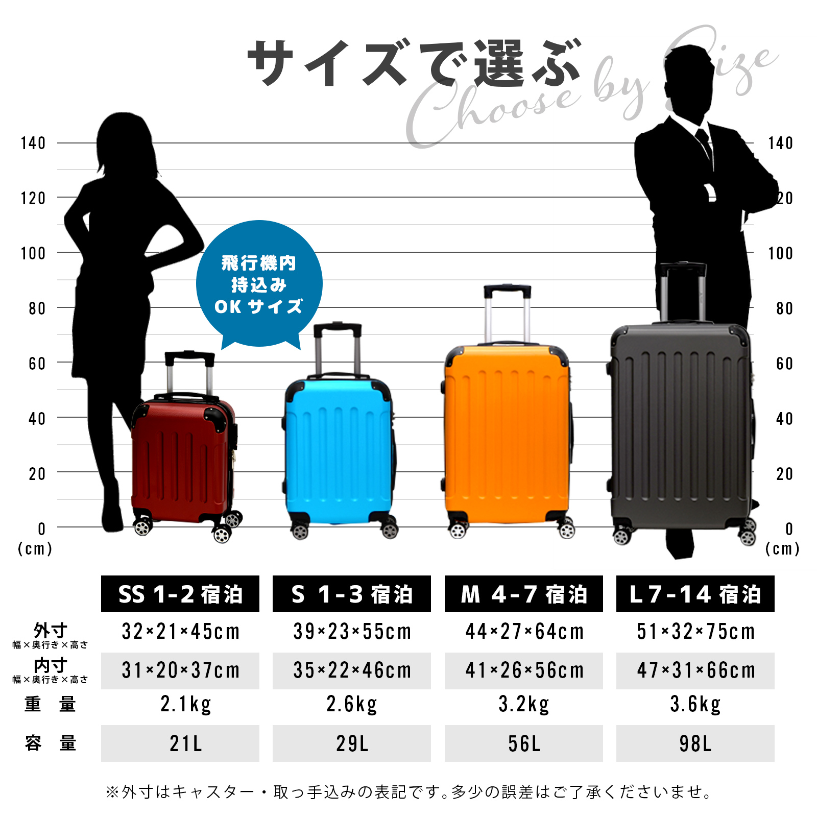 楽天市場】スーツケース Ｌサイズ 容量98L【送料無料】L キャリー