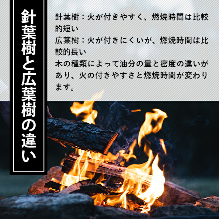 楽天市場】コロ薪 （お好きな量と種類が選べて使いやすい薪 