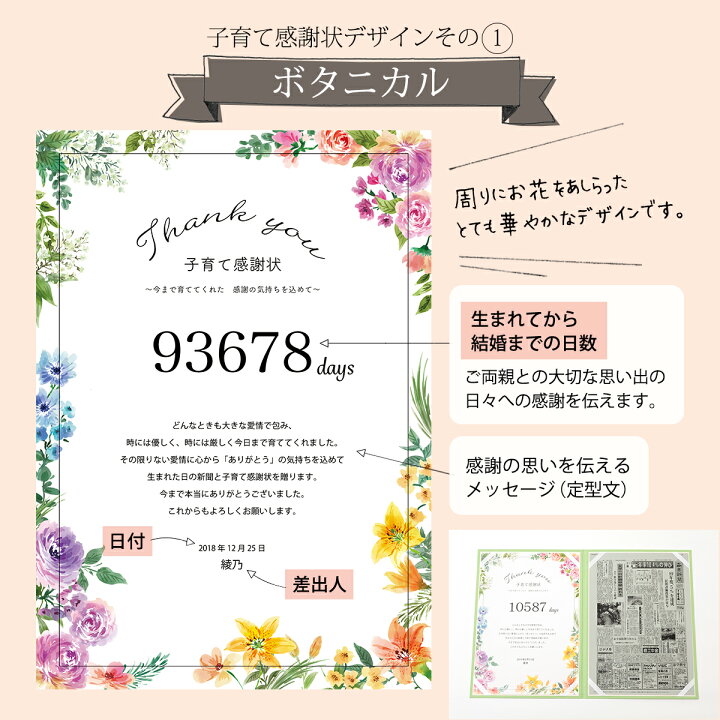 楽天市場 結婚式に両親へ感動を贈る お誕生日新聞 子育て感謝状 両親 プレゼント 結婚式 贈呈品 記念品 感謝状 誕生日の新聞 セット 選べるデザイン 名入れ ルーペ ギフト包装 紙袋 付き お誕生日新聞 楽天市場店 楽天市場 結婚式に両親へ感動を贈る お誕生日新聞 子育て感謝状 両親 プレゼント 結婚式 贈呈品 記念品 感謝状 誕生日の新聞 セット 選べるデザイン 名入れ ルーペ ギフト包装 紙袋 付き お誕生日新聞 楽天市場店