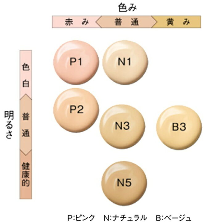 宅配 資生堂 Cpb クレ ド ポー ボーテ タンクレームエクラ ｎ ピンクオークル10 25g Po10 Spf25 Pa クレドポーボーテ Cle De Peau Beaute Shiseido リキッドファンデーション クリームファンデーション クレドポー くれどぽ クレポー 送料無料 国内正規品