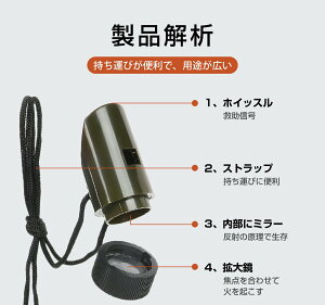 zCbX J hГJ R[`J 剹 p Rp Zp J 7-in1 @\ J/ዾ/d/RpX/xv/g勾/ h ً}  Qb΍ 댯h~ AEghA ToCo