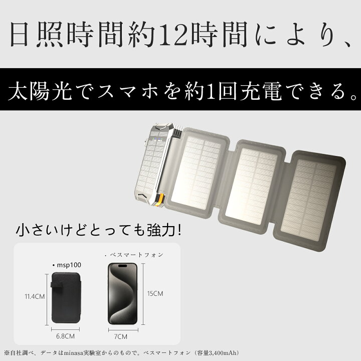楽天市場】先着4時間限定1,000円OFFクーポン☆ MINASA msp100 ソーラー 