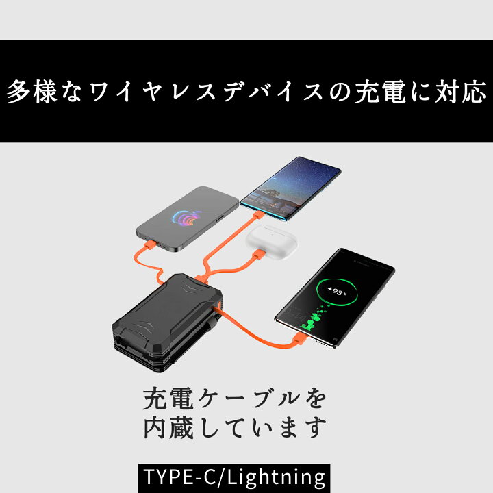 楽天市場】先着4時間限定1,000円OFFクーポン☆ MINASA msp100 ソーラー 