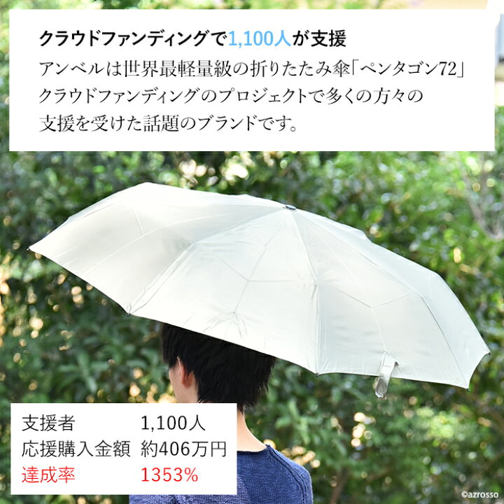 楽天市場 折りたたみ 傘 折り畳み 傘 メンズ 丈夫 強い 折れない コンパクト 耐風 通勤 傘 おしゃれ ブランド アンベル ネイビー グレー 緑 グリーン 梅雨 誕生日 プレゼント ギフト ブランドセレクト シンフーライフ