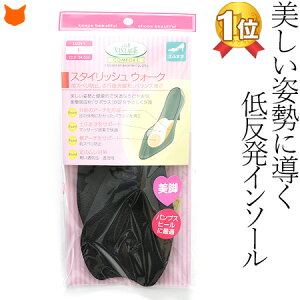 Nu Be[W CVX^CbVEH[N OXxh~ sJɘa oX|C\[ tbgPA C ̔ Cpi  pvX@ T|[g