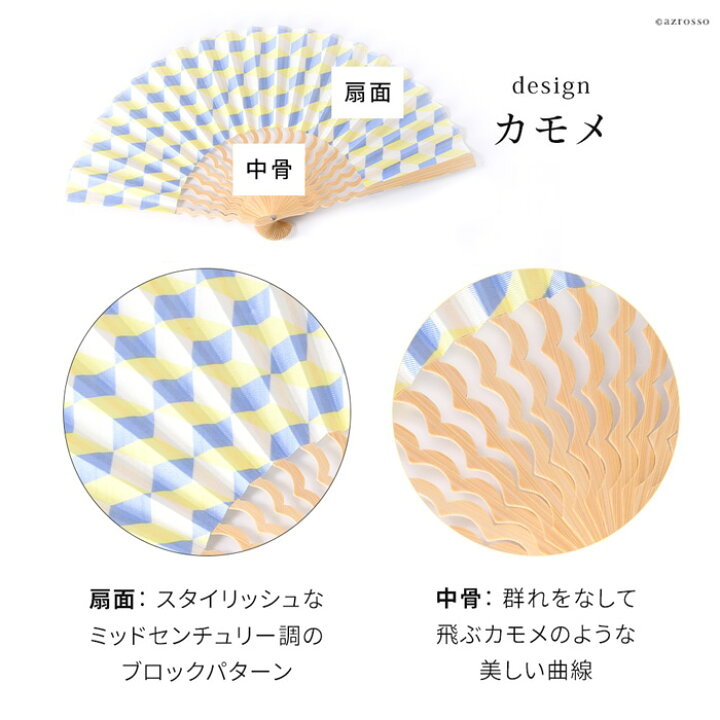 楽天市場 扇子 女性用 幾何学 柄 21cm おしゃれ かわいい 母の日 扇子袋 7寸 サイズ プレゼント 母の日 ギフト ブランド 夏 くるり 黄色 イエロー ブルー 青 ピンク グリーン 緑 総柄 カモメ 通常ネコポス配送 ブランドセレクト シンフーライフ