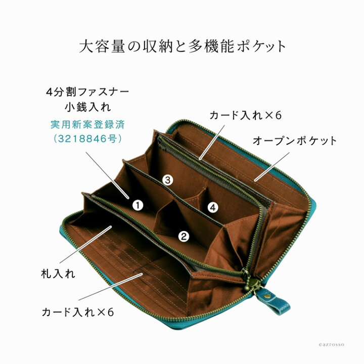 楽天市場】日本製 ラウンドファスナー 長財布 本革 ラウンドファスナー 