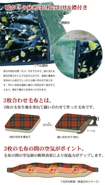楽天市場】毛布 2枚合わせ 西川 襟付き合せ毛布 シングルサイズ 140×200cm (2NY5645) 【アラン】 ポリエステル100% 厚手 襟付き グリーン ブラウン 暖か ブランケット もうふ 合わせ毛布 冬用 寝具 車中泊対策 節電 丸洗いOK ふわふわ 柔らか 旅行用 客用 子ども ペット ... 楽天市場】毛布 2枚合わせ 西川 襟付き合せ毛布 シングルサイズ 140×200cm (2NY5645) 【アラン】 ポリエステル100% 厚手 襟付き グリーン ブラウン 暖か ブランケット もうふ 合わせ毛布 冬用 寝具 車中泊対策 節電 丸洗いOK ふわふわ 柔らか 旅行用 客用 子ども ペット ...