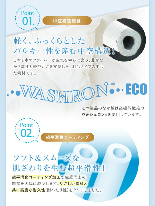 楽天市場】敷きふとん ジュニア 85×185cm 日本製 洗える中わた(ウォシュロン ECO)100%使用 ウォッシャブル 帝人製中わた 三層式 硬質中わた キナリ色無地カラー 合繊敷ふとん 敷布団 敷き布団 しきふとん siki お子様サイズ 子ども用 【ラッピング不可】 : 寝具ベスト通販 楽天市場】敷きふとん ジュニア 85×185cm 日本製 洗える中わた(ウォシュロン ECO)100%使用 ウォッシャブル 帝人製中わた 三層式 硬質中わた キナリ色無地カラー 合繊敷ふとん 敷布団 敷き布団 しきふとん siki お子様サイズ 子ども用 【ラッピング不可】 : 寝具ベスト通販