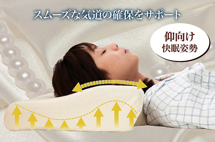 楽天市場】ラテックス枕 まくら マクラ いびき防止 いびき防止枕 人間 