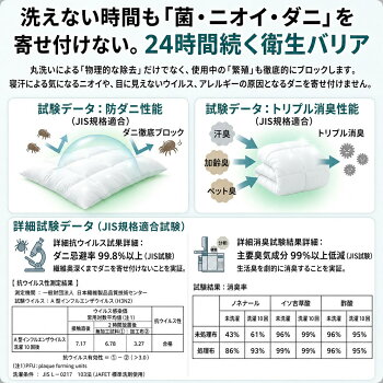 GooselyNEWグースリー2羽毛を超えた洗える掛布団掛け布団肌掛け抗ウィルス消臭機能タイプホワイト(シングルサイズ150×210cm)