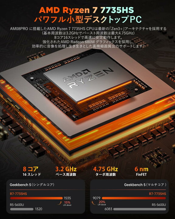 楽天市場】【期間限定10％OFF】 ゲーミング ミニPC Ryzen 7 7735HS 