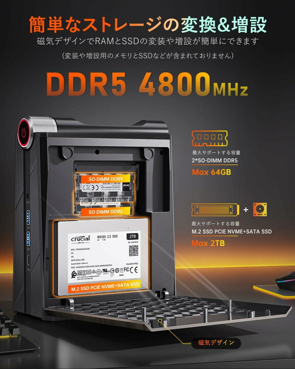 ACEMAGICIAN [Mini Gaming PC] Mini Computers Ryzen 9 6900HX[up to 4.9Ghz],  32GB DDR5 512GB NVMe SSD Mini PC with AMD Radeon 680M, RGB