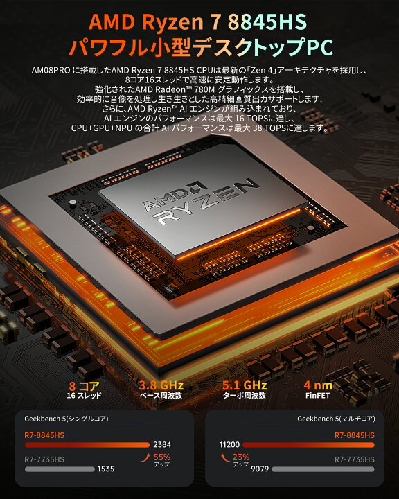 楽天市場】ACEMAGIC ミニpc AI Ryzen 7 8845HS mini pc 32GB DDR5-5600 