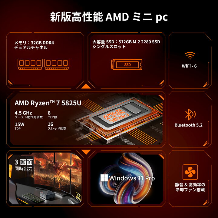 楽天市場】【期間限定12,000円オフ】 【6冠達成】ゲーミング ミニpc 