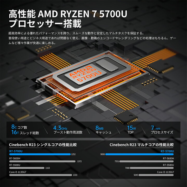 楽天市場】【期間限定全店舗12,000円OFFクーポン】 ゲーミング AMD 