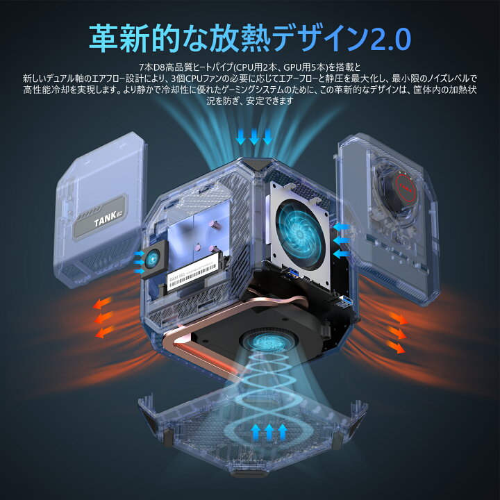楽天市場】【第12世代 Intel core i9 12900H 】ミニPC 高性能 RTX3070 