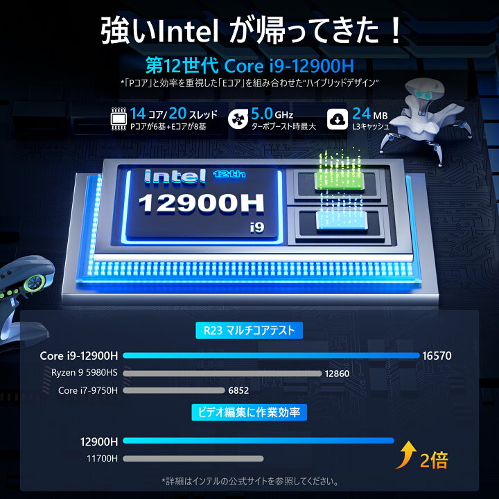 楽天市場】【第12世代 Intel core i9 12900H 】ミニPC 高性能 RTX3070 