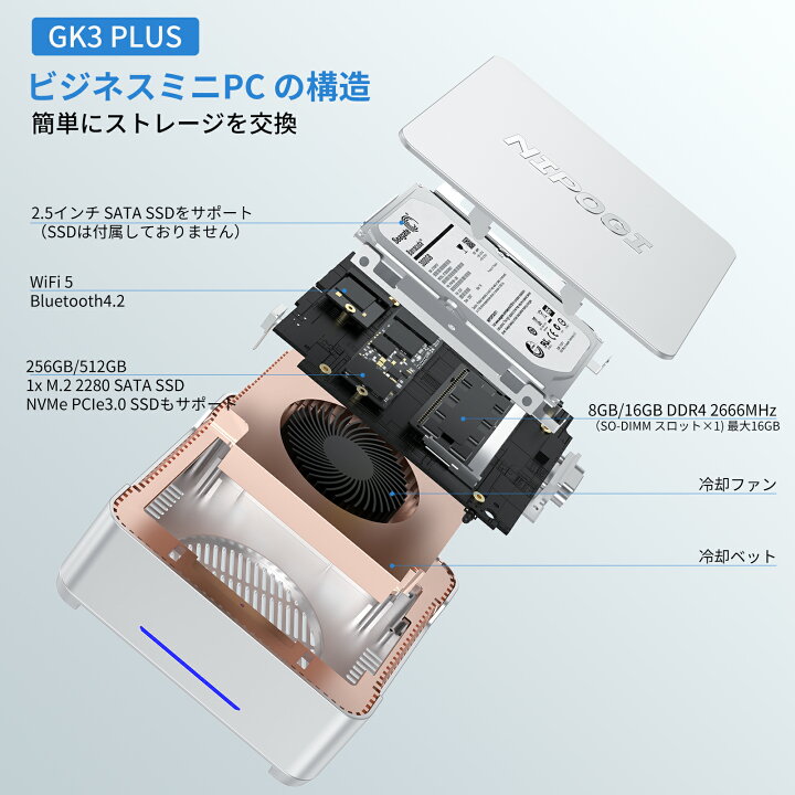 デュアルモニター対応 WiFiOK SSDも簡単増設