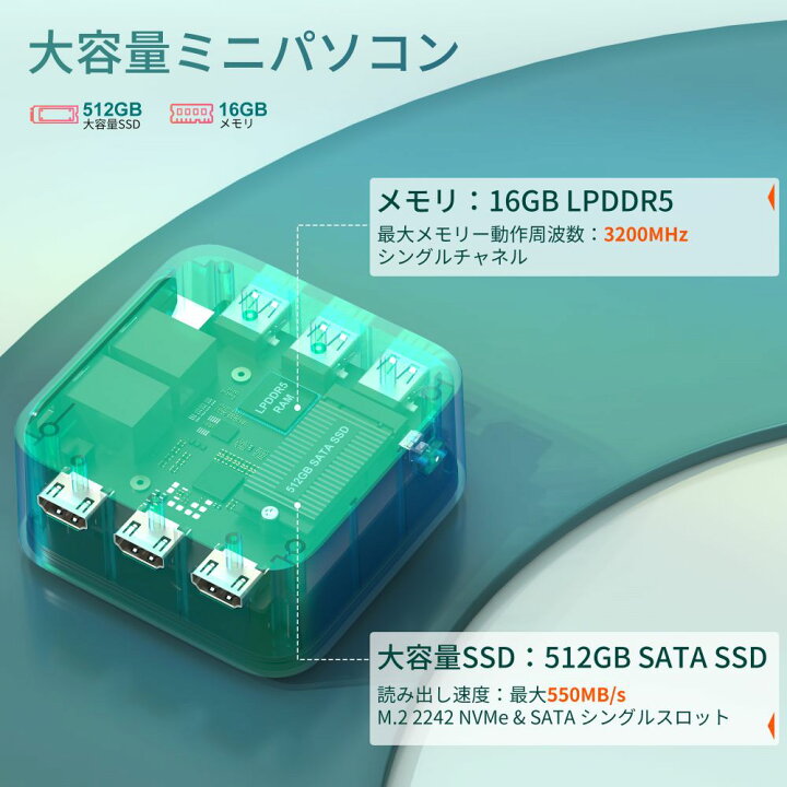 楽天市場】【期間限定30％オフ】 【楽天1位連続受賞】 手のひらサイズ 
