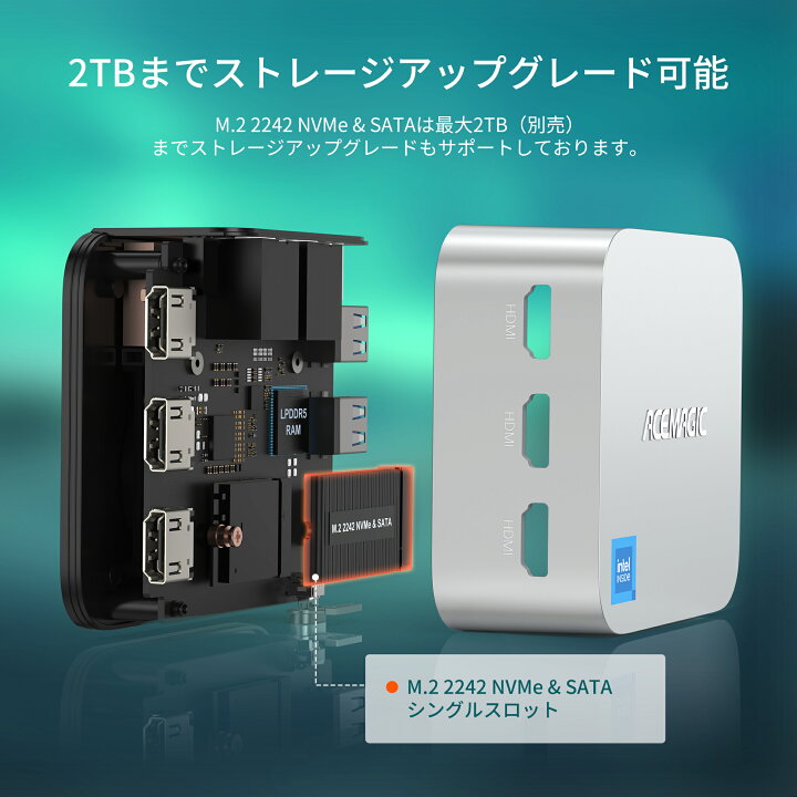 楽天市場】【期間限定15％OFF】 ACEMAGIC 手のひらサイズ ミニpc 