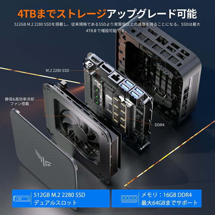 楽天市場】【本日限定15%オフ】 ゲーミング AMD Ryzen 5 7430U/7730U 
