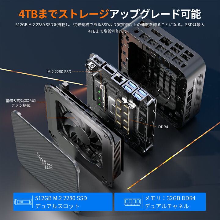 楽天市場】【期間限定全店舗10%OFFクーポン】 ゲーミング AMD Ryzen7 