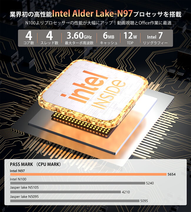 楽天市場】【期間限定全店舗10％OFFクーポン】ミニPC 【最新第12世代  