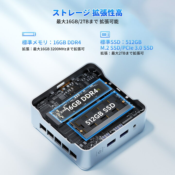 楽天市場】【全店舗期間限定10％OFF】2025最新 超小型ミニpc n97 ミニ 