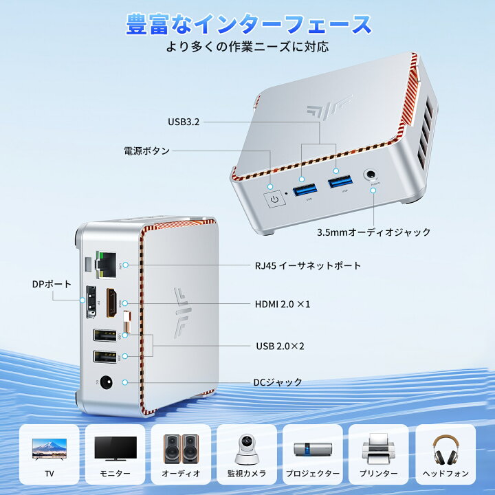 楽天市場】【5日間限定全店舗10％OFFクーポン】2025最新 超小型ミニpc 
