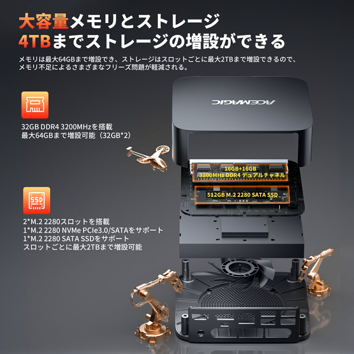 楽天市場】【正規永久版office付き】【期間限定20％OFF】OEM Key 