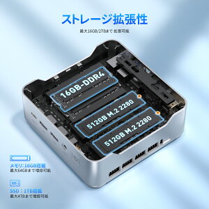 �yN150���R�X�p�z�~�jPC mini pc AMD Ryzen 4300U NIPOGI ��������� 4C/4T �ő�3.7GHz Win11 Pro 16GB+256/512GB/1TB SSD�i�X���b�g*2 �������ESSD�ǉ��E������) �~�j�p�\�R�� USB3.2×6 Type-C/HDMI/DP 3��� 4K ����2.4G/5G