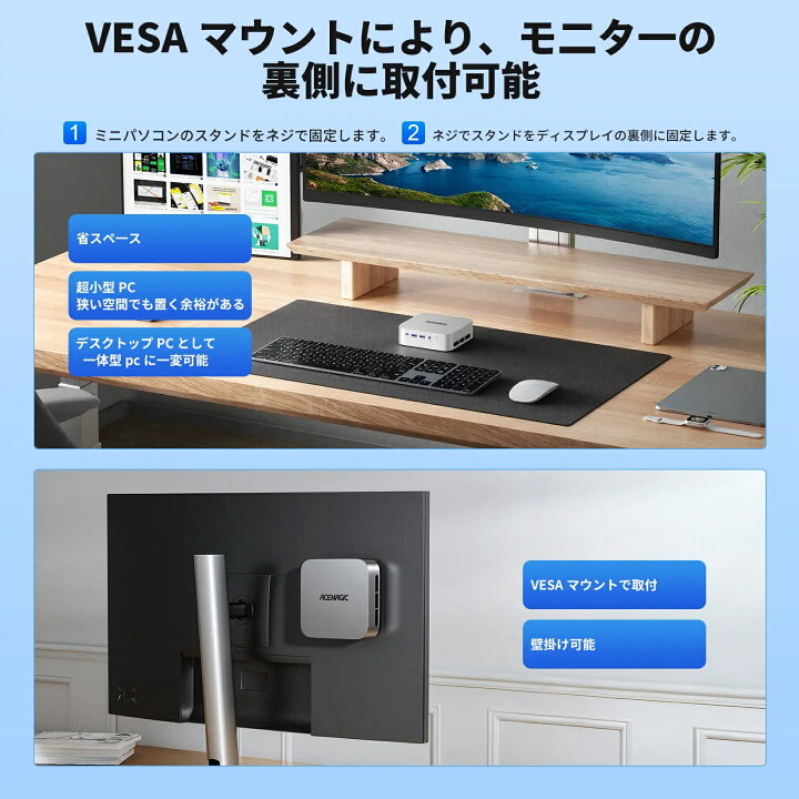 楽天市場】【期間限定10%オフ】 ミニpc インテル Core i5-12600H mini 