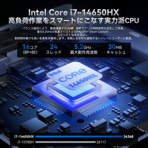 ���~�jPC ��14���� Core i5-14500HX(14C/20T)�Ei7-14650HX(16C/24T)�Ei9-14900HX(24C/32T)��32GB+1TB���L�x��I/O WiFi6/BT5.2 �ő�55W�����\��p 3��ʏo�� �~�jpc�C���e�� Win11 Pro���� ���^PC �e�����[�N/����ҏW/�Q�[�~