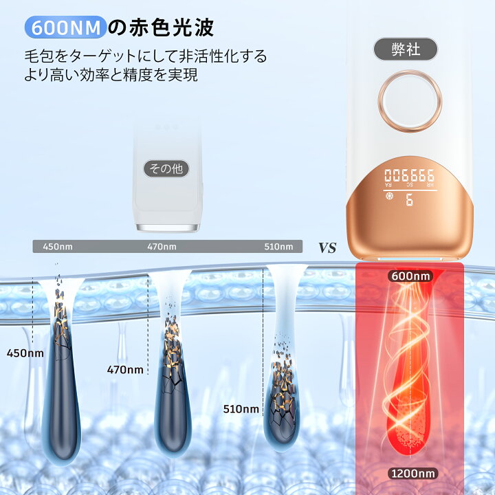 楽天市場】【40%ポイントバック】 脱毛器 冷感 ipl光脱毛器 VIO対応 